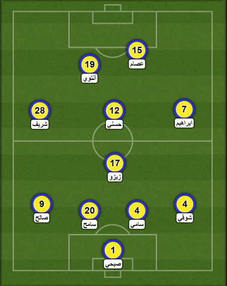 D1 D1